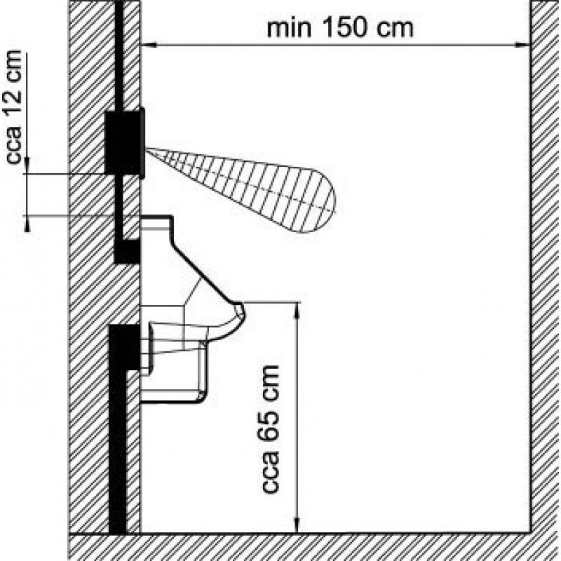 Automatické bezdotykové pisoárové splachovače / APIS 6.1 SQG